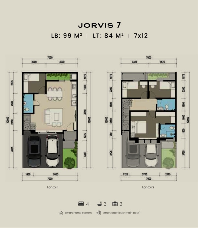 Denah Unit Cluster Jorvis Type 7