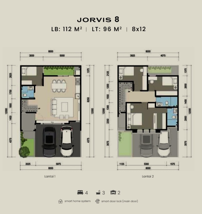 Denah Unit Cluster Jorvis Type 8