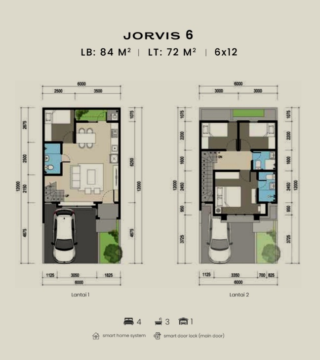 Denah Unit Cluster Jorvis Type 6